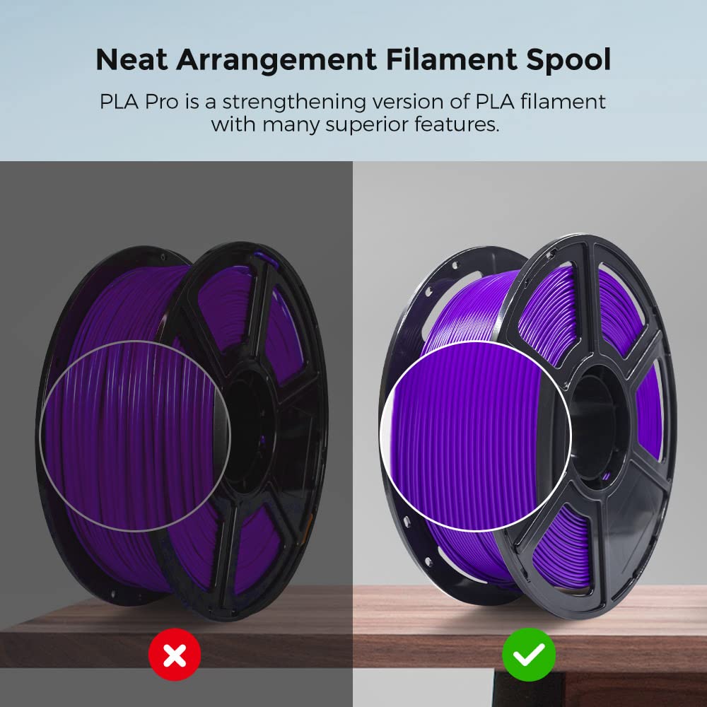 Flashforge 3D Printing Filament ５個セット FlashForge 3D Printer Filament, PLA PRO Filament 1.75mm, 1KG